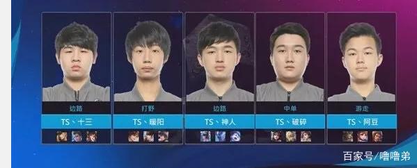 演化方向的