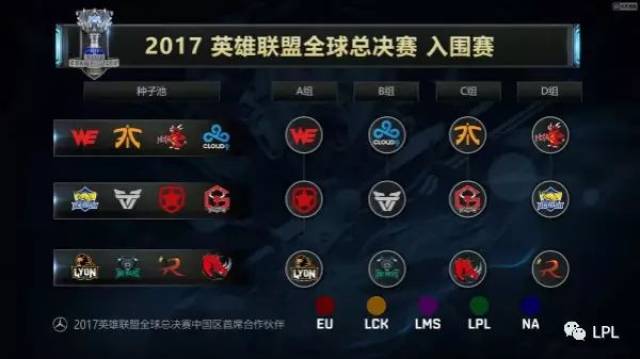 运营商与安
