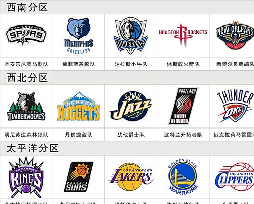 议价锚点