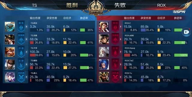 求品牌影响